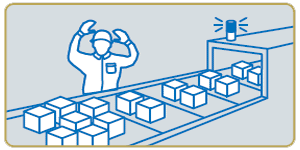 可削減停止生產(chǎn)線時的制造損失
