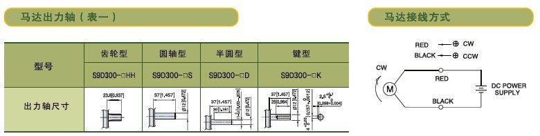 SPG標(biāo)準(zhǔn)型永磁直流馬達 S9D系列300W