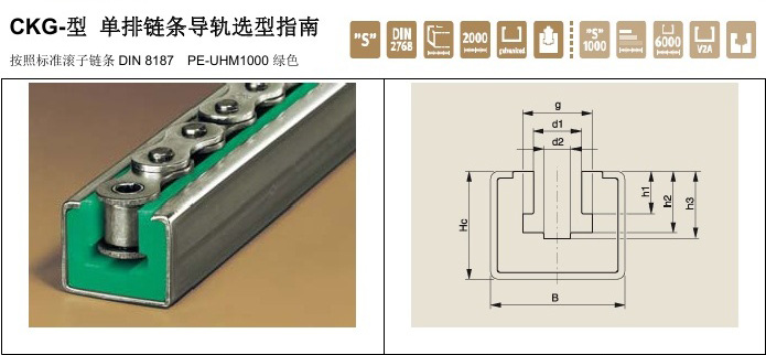 Murtfeldt鏈條導軌CKG型