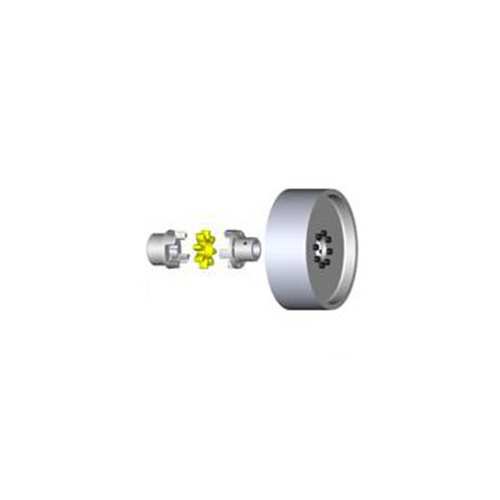 KTR ROTEX BTAN型梅花型彈性聯軸器