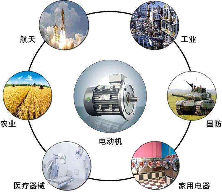 日精變頻減速機比傳統減速機的優勢