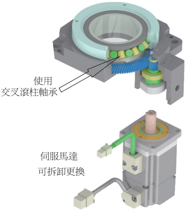 日精減速機(jī)整機(jī)有哪些技術(shù)要求及其試驗(yàn)方法？
